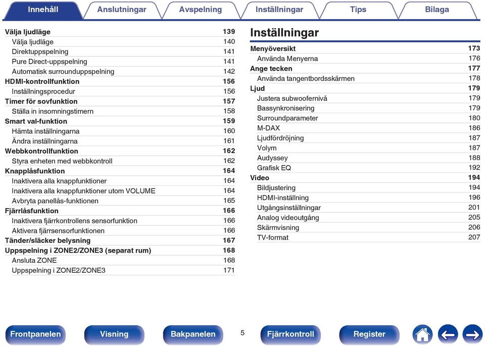 alla knappfunktioner 164 Inaktivera alla knappfunktioner utom VOLUME 164 Avbryta panellås-funktionen 165 Fjärrlåsfunktion 166 Inaktivera fjärrkontrollens sensorfunktion 166 Aktivera