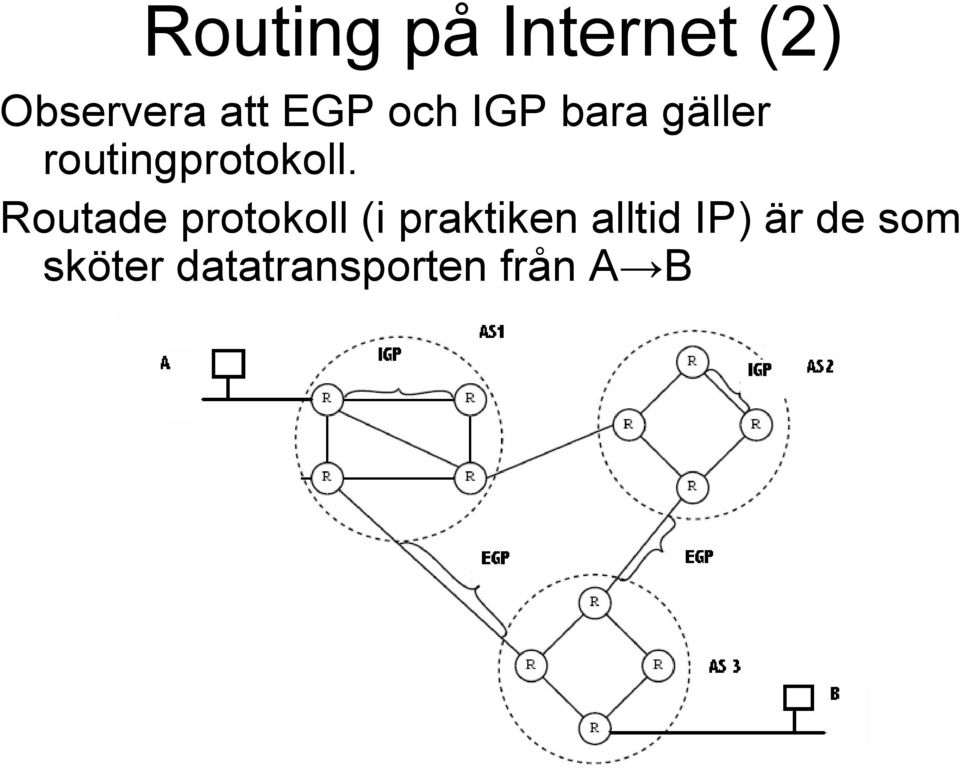 Routade protokoll (i praktiken alltid