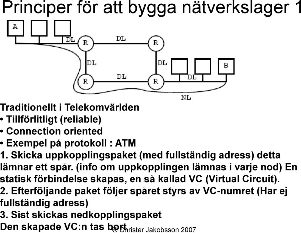(info om uppkopplingen lämnas i varje nod) En statisk förbindelse skapas, en så kallad VC (Virtual Circuit). 2.