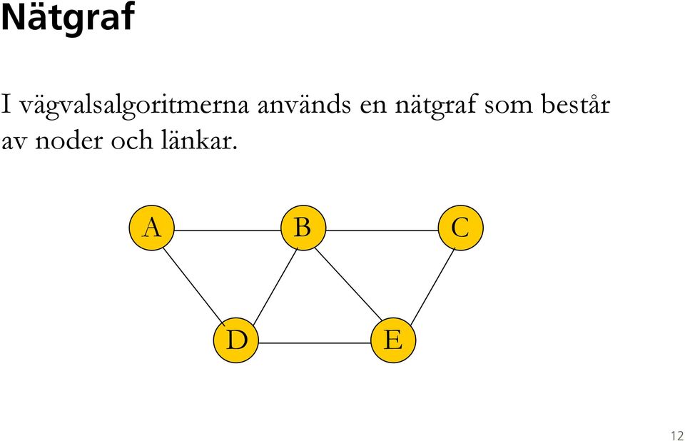 används en nätgraf som