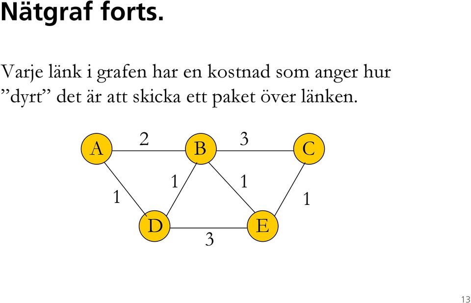 kostnad som anger hur dyrt det är