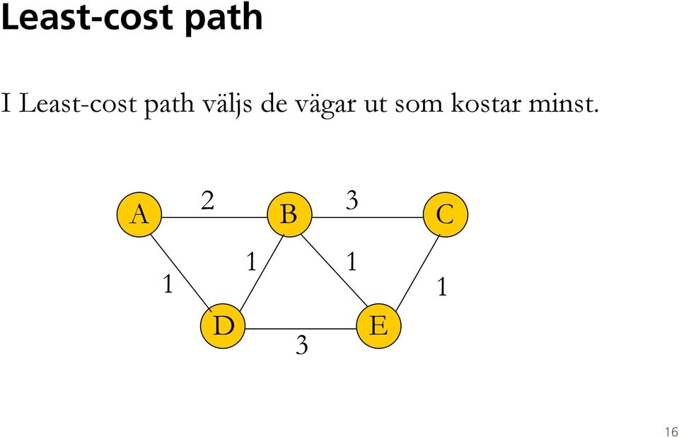 de vägar ut som kostar