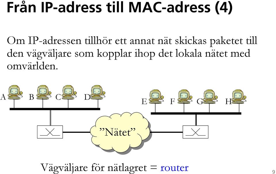 vägväljare som kopplar ihop det lokala nätet med