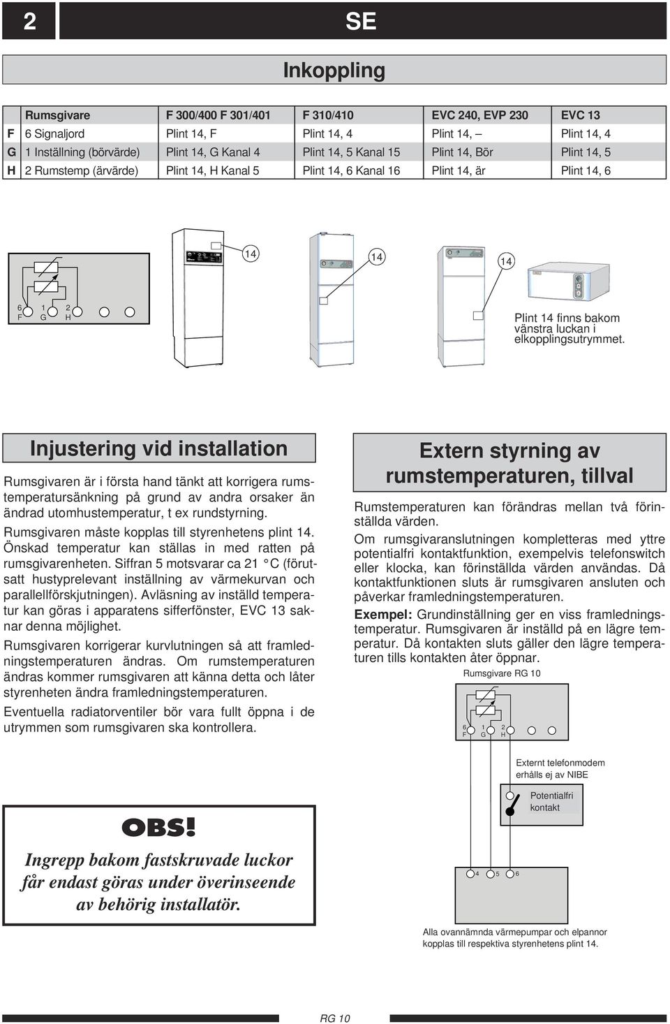 8 R 3 Kompressor Avfrostning Elpatron Kanal Värde Blinkande lampor: Se instruktion bakom övre luckan!