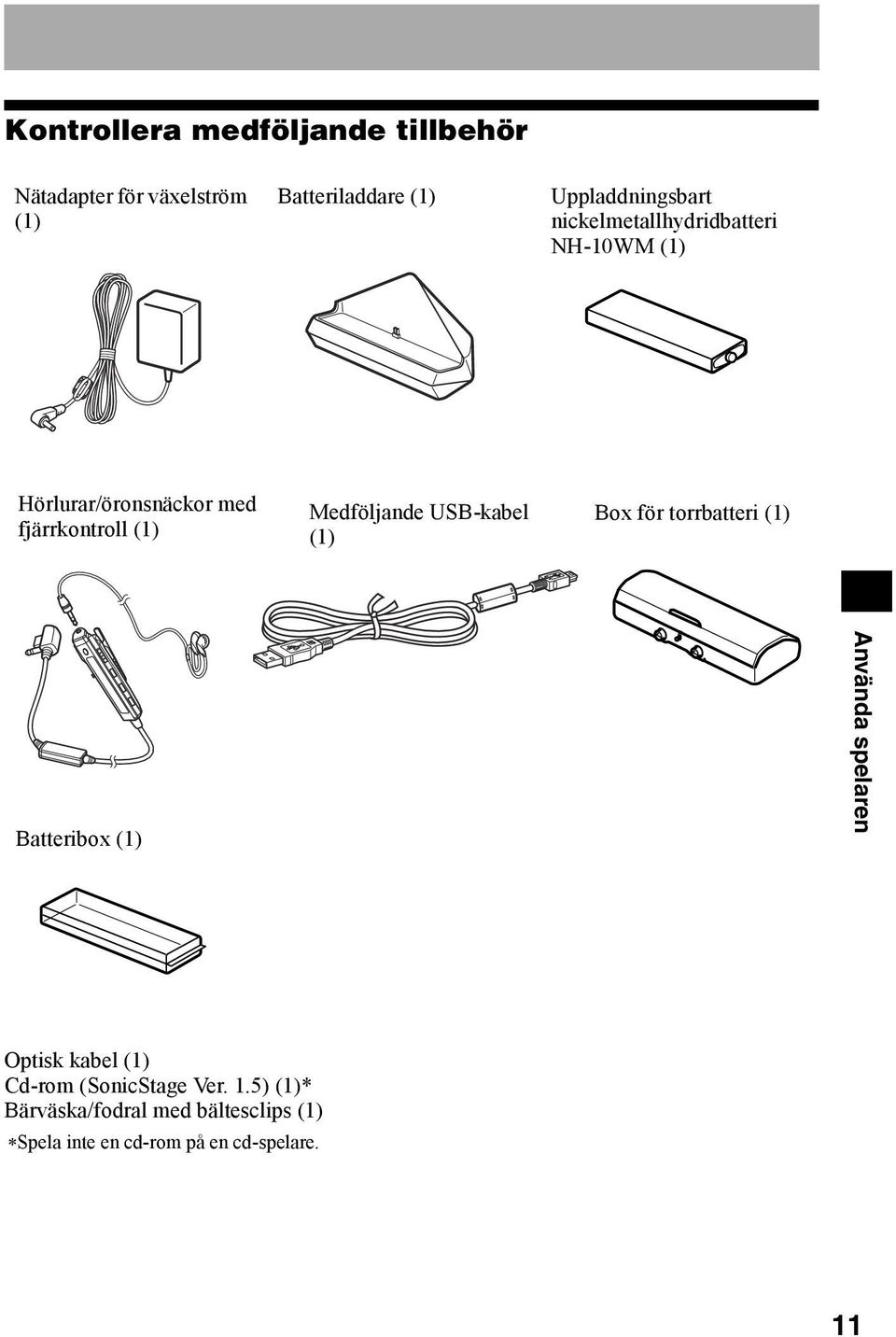 Medföljande USB-kabel (1) Box för torrbatteri (1) Batteribox (1) Använda spelaren Optisk kabel