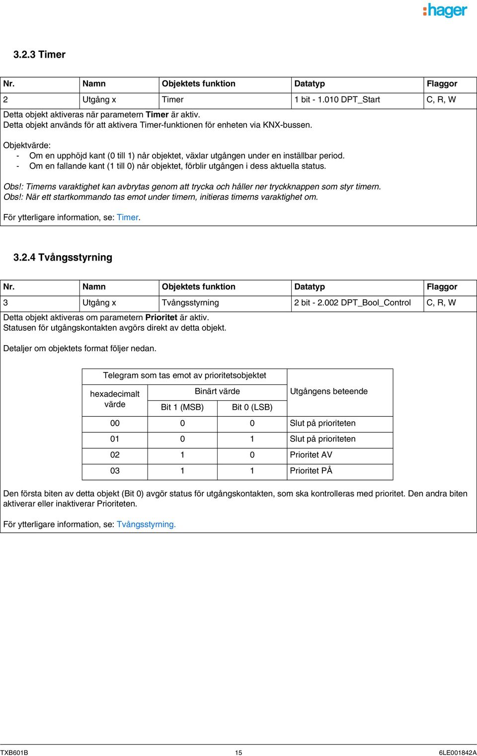 - Om en fallande kant (1 till 0) når objektet, förblir utgången i dess aktuella status. Obs!: Timerns varaktighet kan avbrytas genom att trycka och håller ner tryckknappen som styr timern. Obs!: När ett startkommando tas emot under timern, initieras timerns varaktighet om.