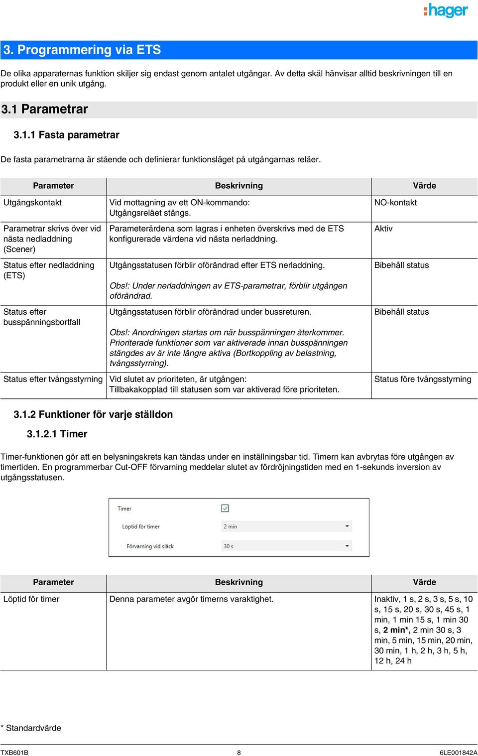 Parameter Beskrivning Värde Utgångskontakt Parametrar skrivs över vid nästa nedladdning (Scener) Status efter nedladdning (ETS) Status efter busspänningsbortfall Status efter tvångsstyrning Vid