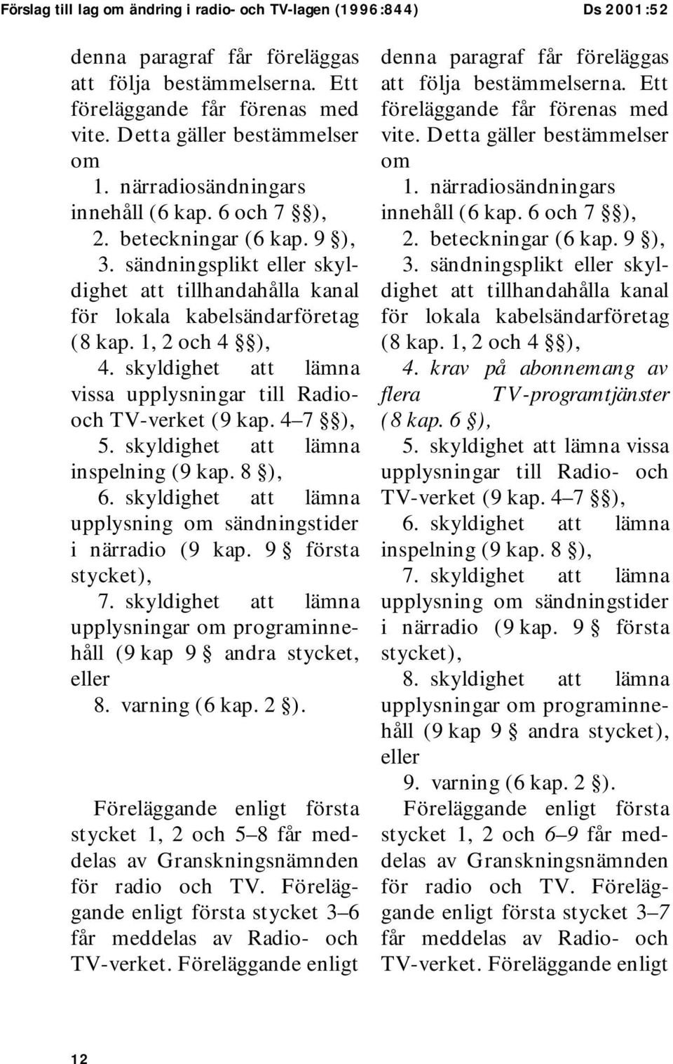 skyldighet att lämna vissa upplysningar till Radiooch TV-verket (9 kap. 4 7 ), 5. skyldighet att lämna inspelning (9 kap. 8 ), 6. skyldighet att lämna upplysning om sändningstider i närradio (9 kap.