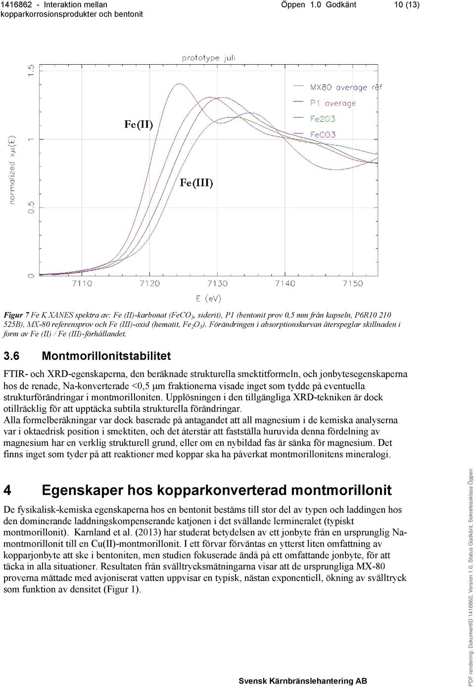 Förändringen i absorptionskurvan återspeglar skillnaden i form av Fe (II) / Fe (III)-förhållandet. 3.