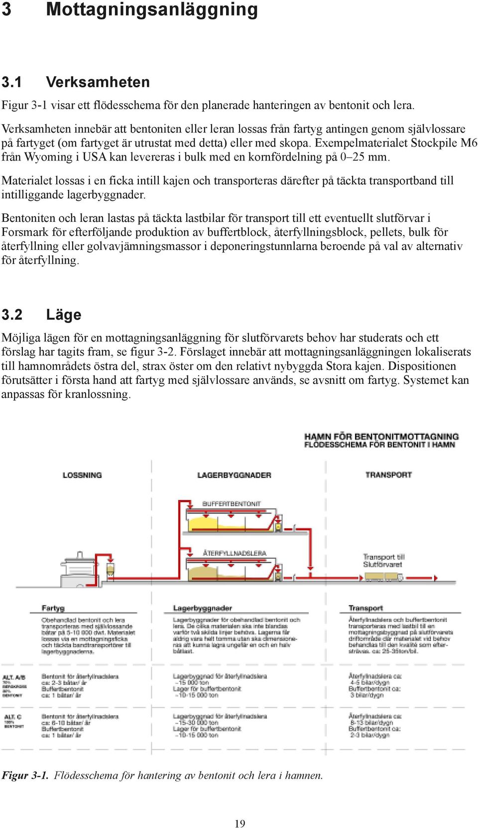 Exempelmaterialet Stockpile M6 från Wyoming i USA kan levereras i bulk med en kornfördelning på 0 25 mm.