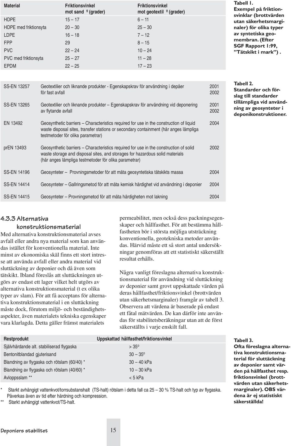 (Efter SGF Rapport 1:99, Tätskikt i mark ).