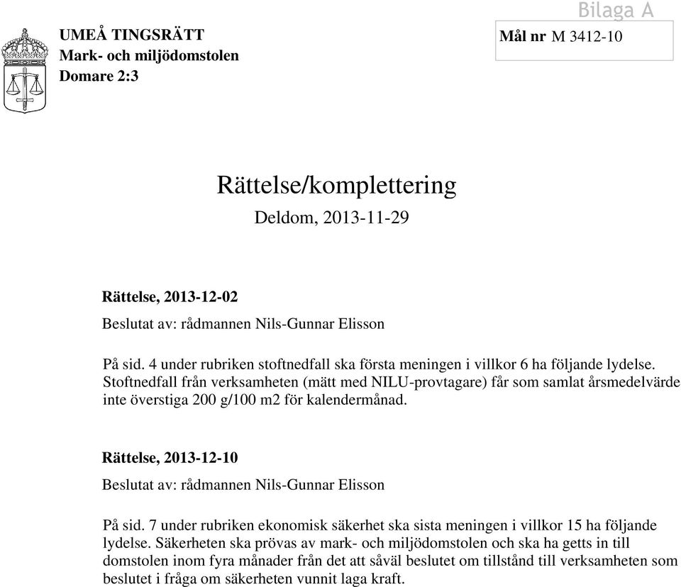 Stoftnedfall från verksamheten (mätt med NILU-provtagare) får som samlat årsmedelvärde inte överstiga 200 g/100 m2 för kalendermånad.