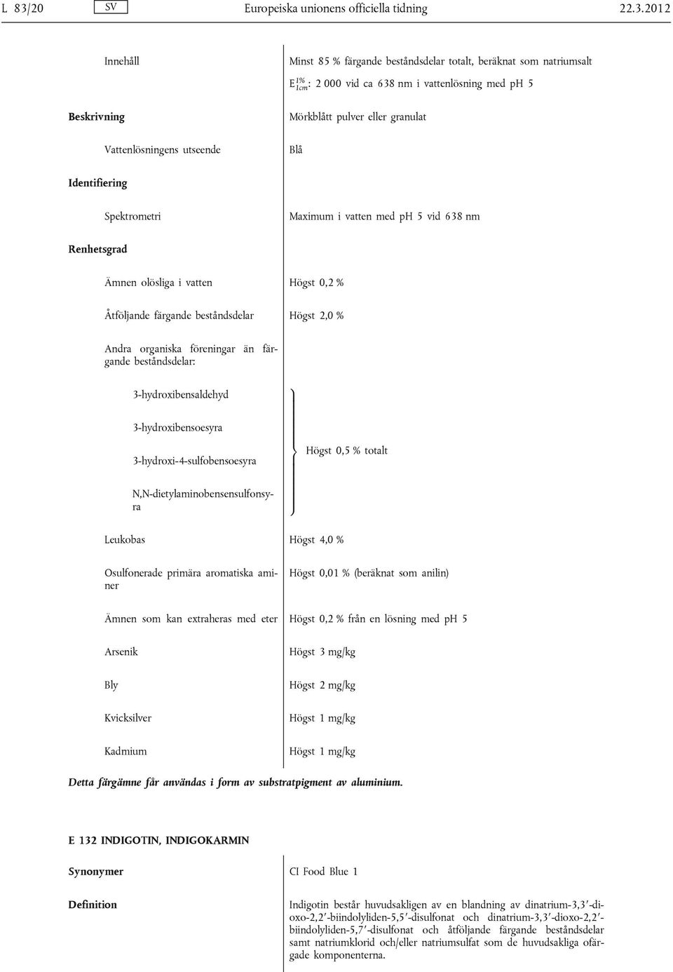 föreningar än färgande beståndsdelar: 3-hydroxibensaldehyd 9 3-hydroxibensoesyra 3-hydroxi-4-sulfobensoesyra > = Högst 0,5 % totalt N,N-dietylaminobensensulfonsyra > ; Leukobas Högst 4,0 %