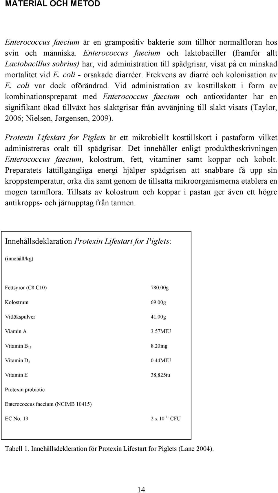 Frekvens av diarré och kolonisation av E. coli var dock oförändrad.