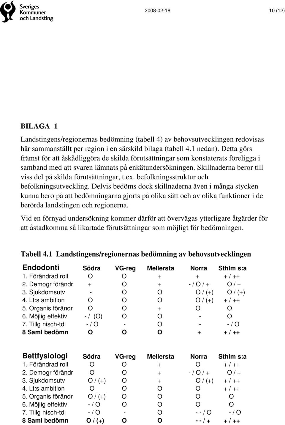 Skillnaderna beror till viss del på skilda förutsättningar, t.ex. befolkningsstruktur och befolkningsutveckling.