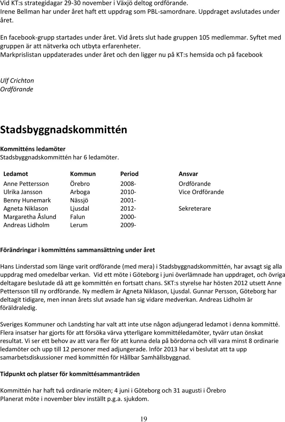 Markprislistan uppdaterades under året och den ligger nu på KT:s hemsida och på facebook Ulf Crichton Ordförande Stadsbyggnadskommittén Kommitténs ledamöter Stadsbyggnadskommittén har 6 ledamöter.