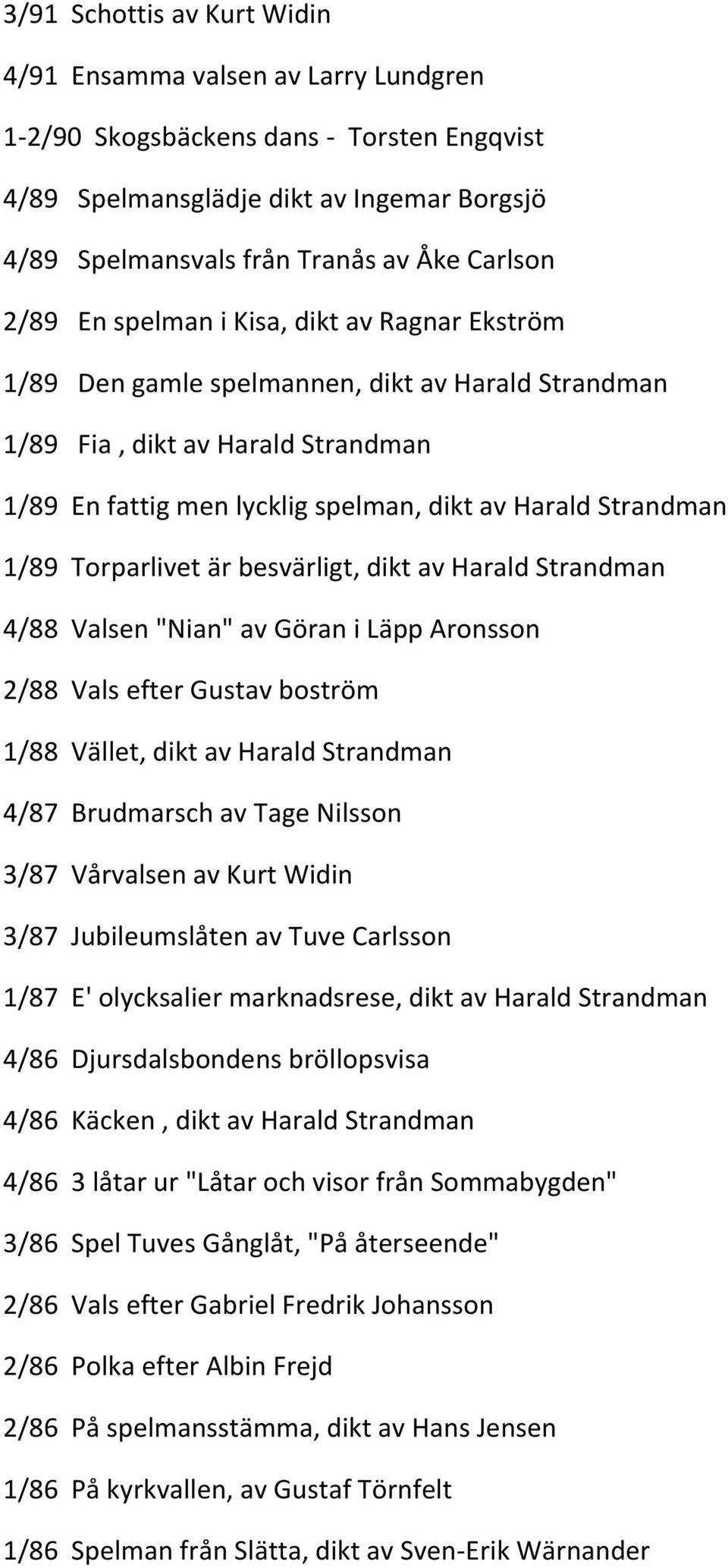 Torparlivet är besvärligt, dikt av Harald Strandman 4/88 Valsen "Nian" av Göran i Läpp Aronsson 2/88 Vals efter Gustav boström 1/88 Vället, dikt av Harald Strandman 4/87 Brudmarsch av Tage Nilsson