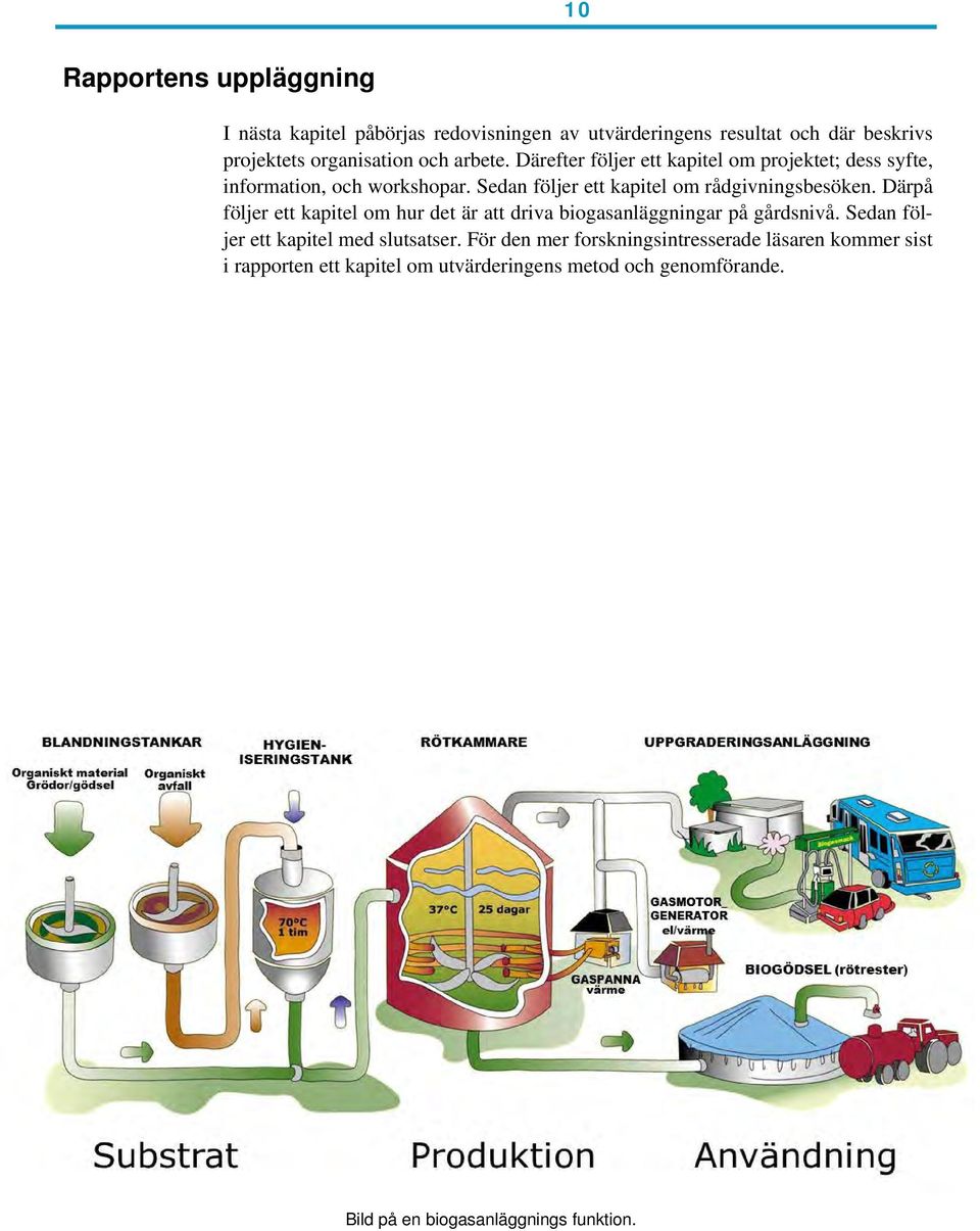 Därpå följer ett kapitel om hur det är att driva biogasanläggningar på gårdsnivå. Sedan följer ett kapitel med slutsatser.