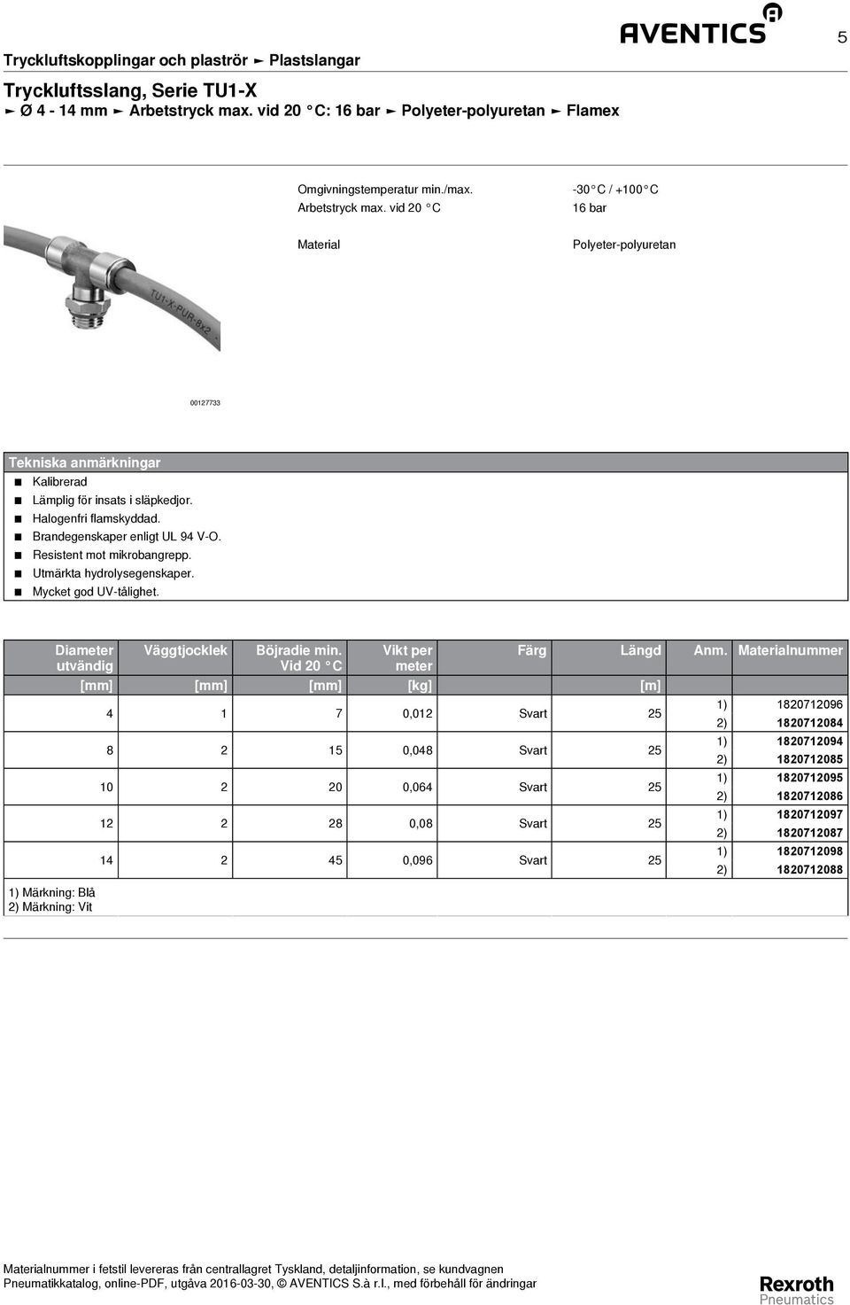 vid 20 C -30 C / +100 C 16 bar Material Polyeter-polyuretan 00127733 Tekniska anmärkningar Kalibrerad Lämplig för insats i släpkedjor. Halogenfri flamskyddad. Brandegenskaper enligt UL 94 V-O.