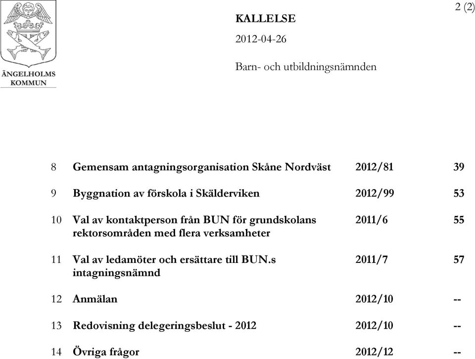 med flera verksamheter 11 Val av ledamöter och ersättare till BUN.