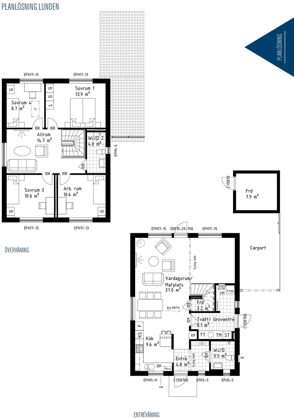 7 m² Bruttoarea/lgh (BTA) Plan 1 BTA 89.1 m² Plan 2 BTA 78.