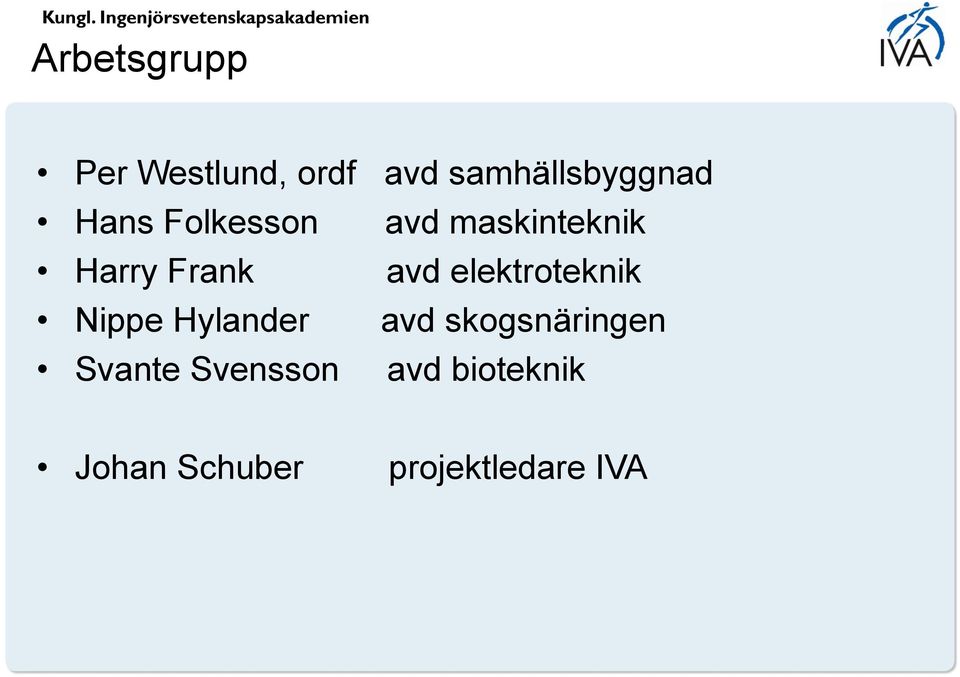 elektroteknik Nippe Hylander avd skogsnäringen