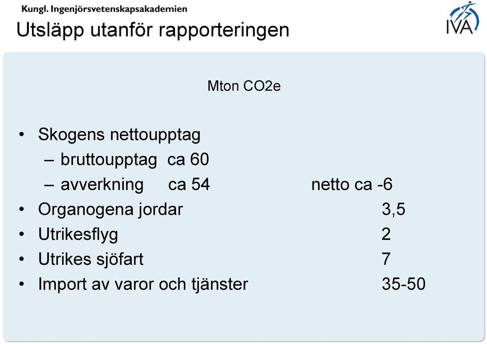 netto ca -6 Organogena jordar 3,5 Utrikesflyg 2