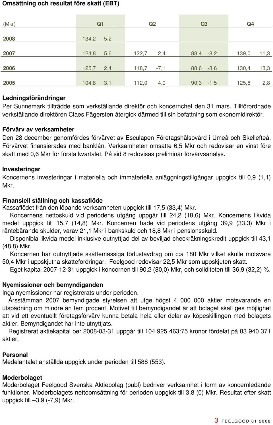 Tillförordnade verkställande direktören Claes Fägersten återgick därmed till sin befattning som ekonomidirektör.