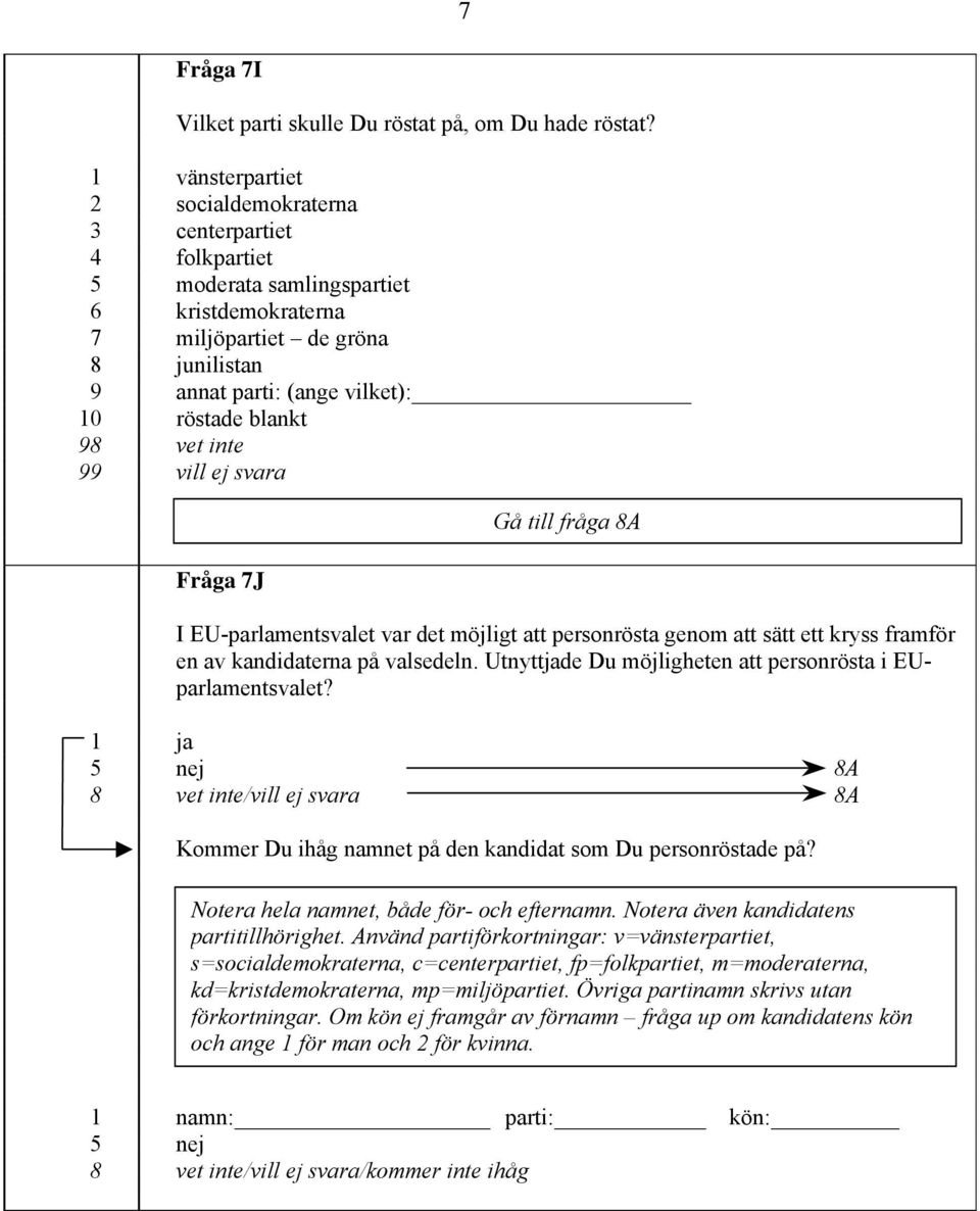 98 vet inte 99 vill ej svara Fråga 7J Gå till fråga 8A I EU-parlamentsvalet var det möjligt att personrösta genom att sätt ett kryss framför en av kandidaterna på valsedeln.