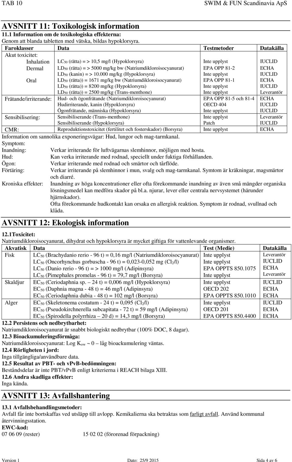 000 mg/kg (Hypoklorsyra) EPA OPP 81-2 Oral LD50 (rätta)) = 1671 mg/kg bw (Natriumdikloroisocyanurat) LD50 (rätta)) = 8200 mg/kg (Hypoklorsyra) LD50 (rätta)) = 2500 mg/kg (Trans-menthone) EPA OPP 81-1