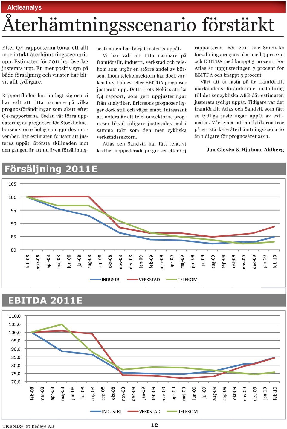 Rapportfloden har nu lagt sig och vi har valt att titta närmare på vilka prognosförändringar som skett efter Q4-rapporterna.