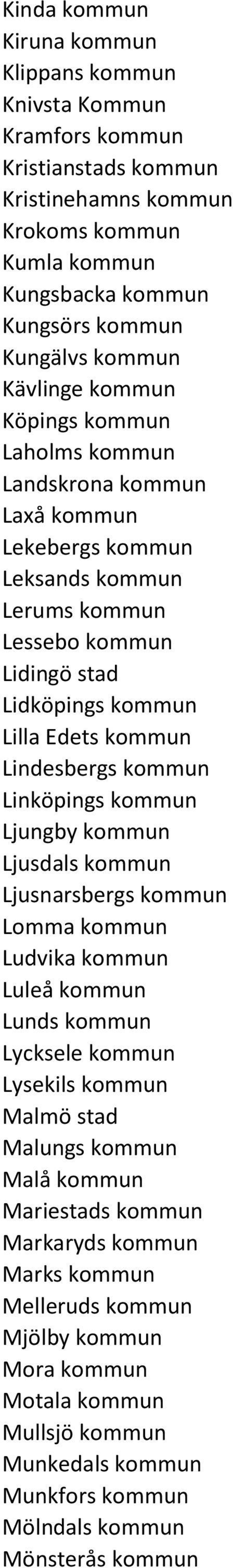 Lindesbergs kommun Linköpings kommun Ljungby kommun Ljusdals kommun Ljusnarsbergs kommun Lomma kommun Ludvika kommun Luleå kommun Lunds kommun Lycksele kommun Lysekils kommun Malmö stad Malungs