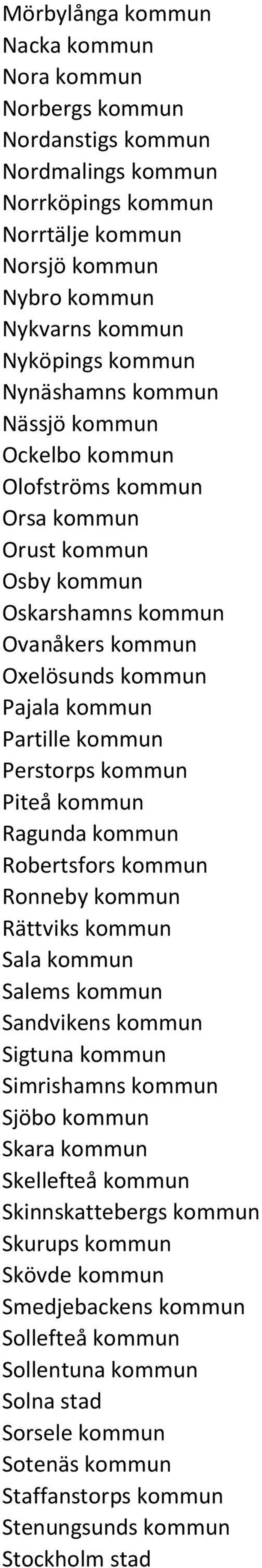 kommun Piteå kommun Ragunda kommun Robertsfors kommun Ronneby kommun Rättviks kommun Sala kommun Salems kommun Sandvikens kommun Sigtuna kommun Simrishamns kommun Sjöbo kommun Skara kommun Skellefteå