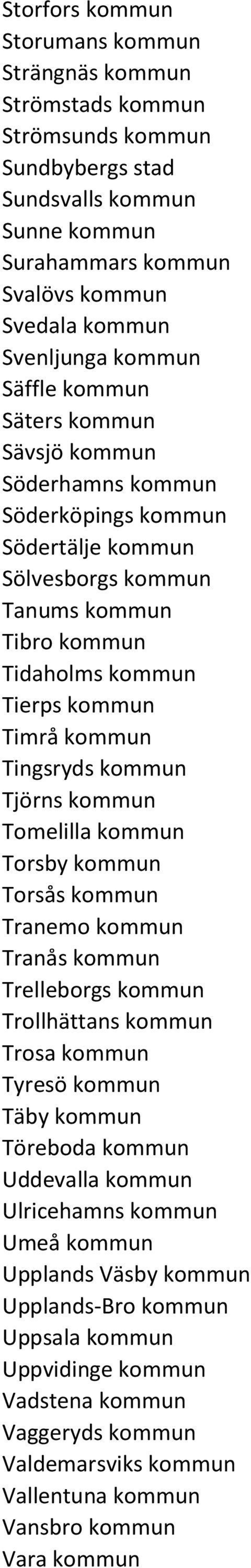 Tingsryds kommun Tjörns kommun Tomelilla kommun Torsby kommun Torsås kommun Tranemo kommun Tranås kommun Trelleborgs kommun Trollhättans kommun Trosa kommun Tyresö kommun Täby kommun Töreboda kommun