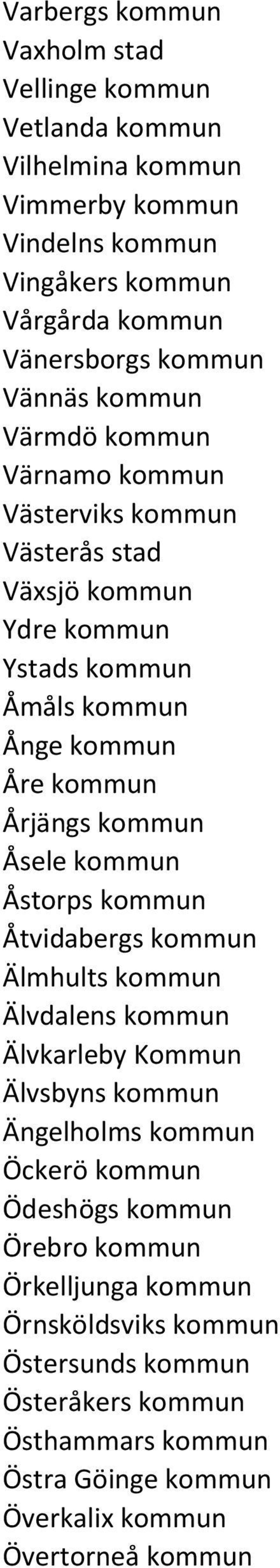 kommun Åsele kommun Åstorps kommun Åtvidabergs kommun Älmhults kommun Älvdalens kommun Älvkarleby Kommun Älvsbyns kommun Ängelholms kommun Öckerö kommun Ödeshögs