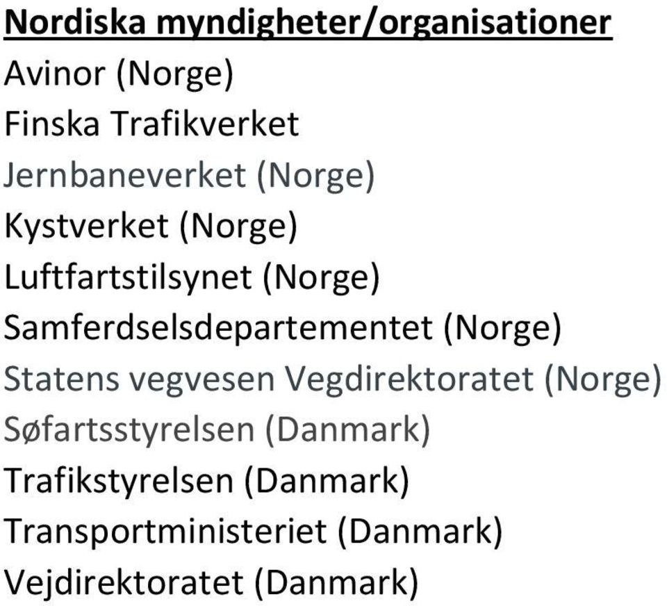 Samferdselsdepartementet (Norge) Statens vegvesen Vegdirektoratet (Norge)
