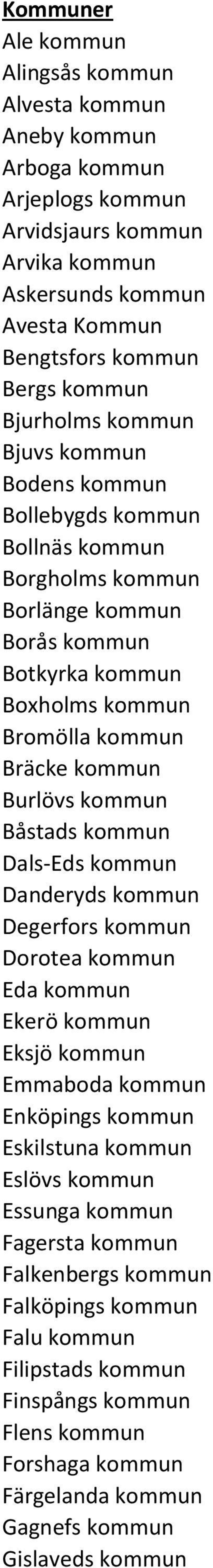 Burlövs kommun Båstads kommun Dals-Eds kommun Danderyds kommun Degerfors kommun Dorotea kommun Eda kommun Ekerö kommun Eksjö kommun Emmaboda kommun Enköpings kommun Eskilstuna kommun Eslövs