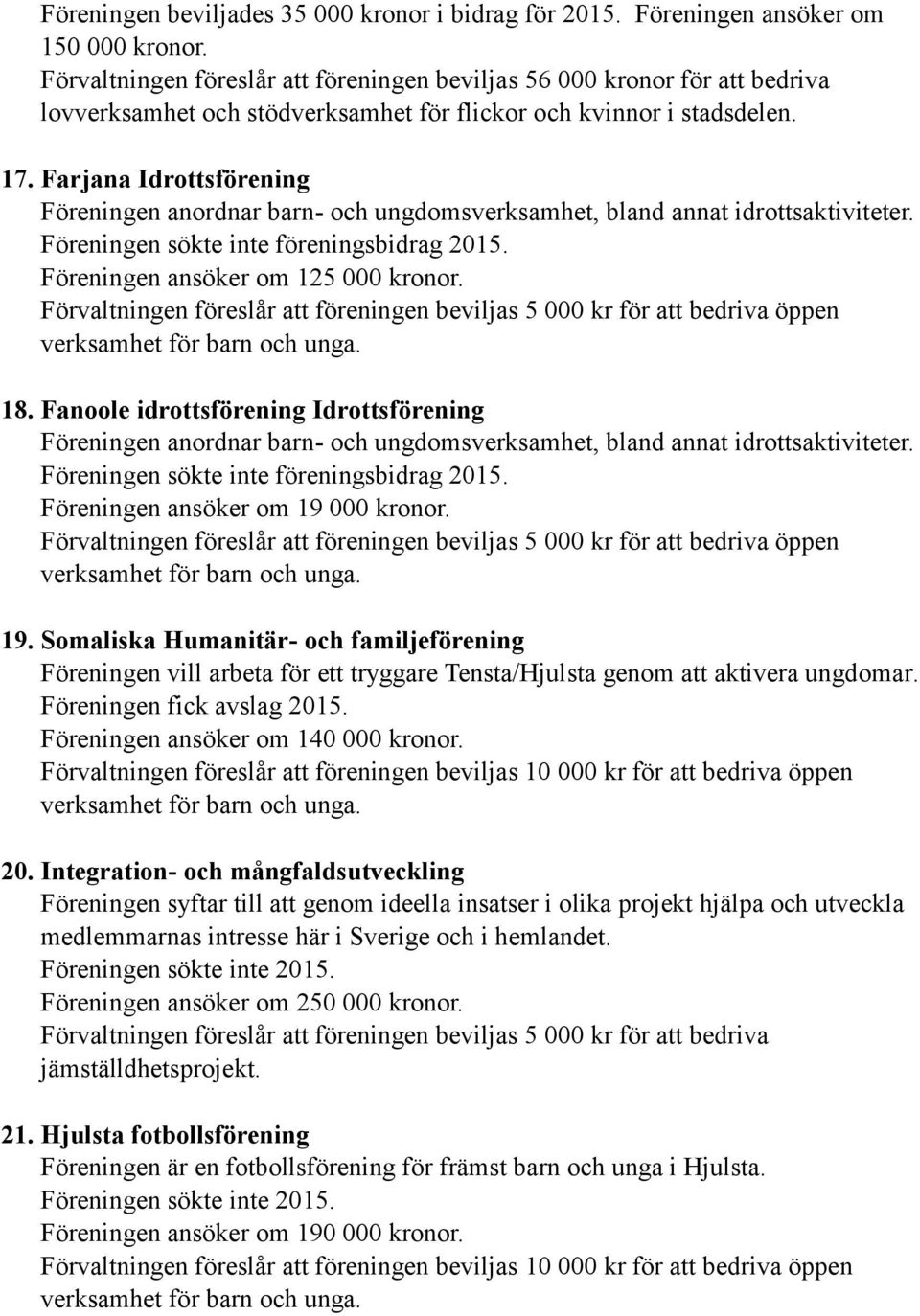 Farjana Idrottsförening Föreningen anordnar barn- och ungdomsverksamhet, bland annat idrottsaktiviteter. Föreningen ansöker om 125 000 kronor.