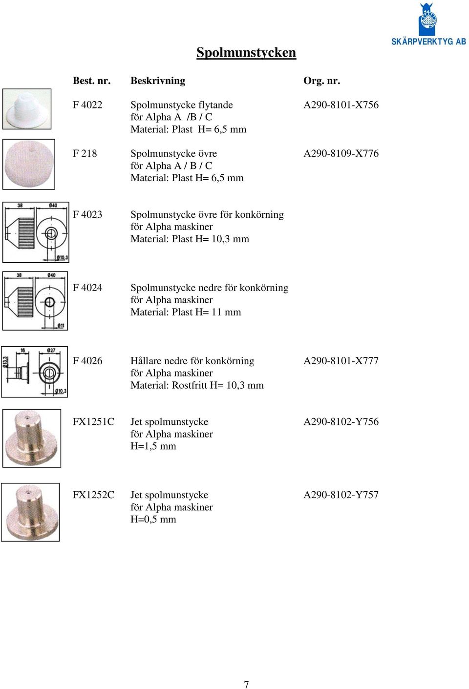 F 4022 Spolmunstycke flytande A290-8101-X756 för Alpha A /B / C Material: Plast H= 6,5 mm F 218 Spolmunstycke övre A290-8109-X776 för Alpha A / B / C