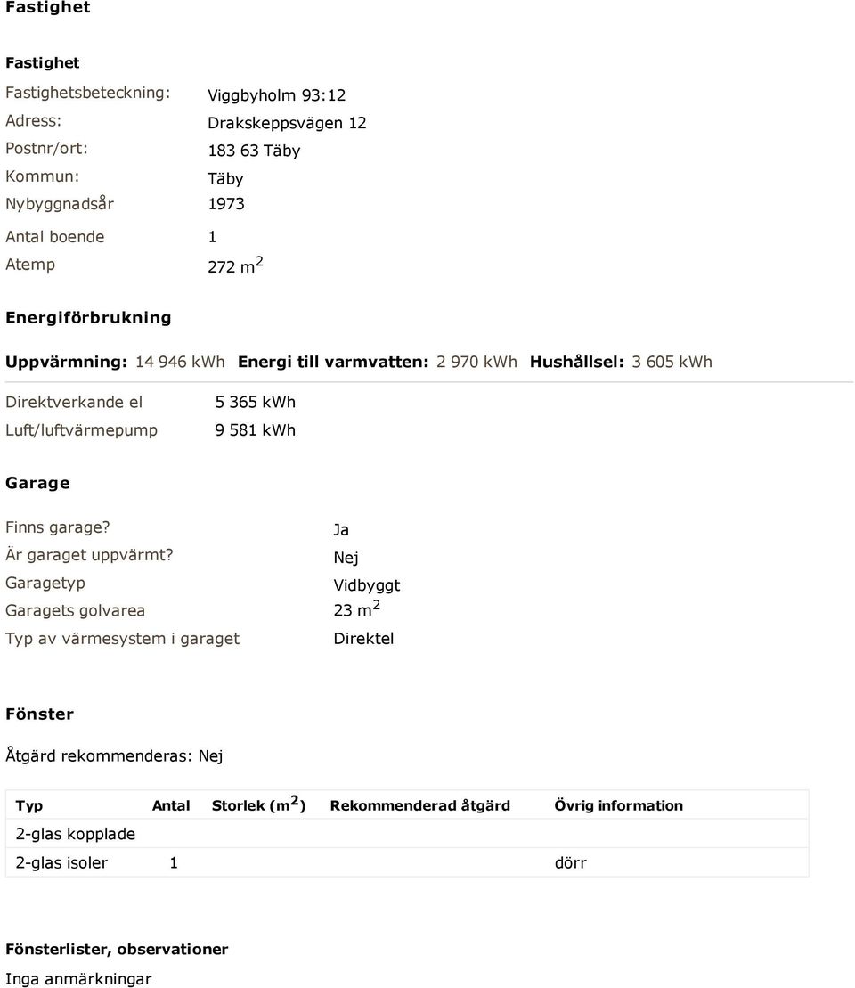 9 581 kwh Garage Finns garage? Ja Är garaget uppvärmt?