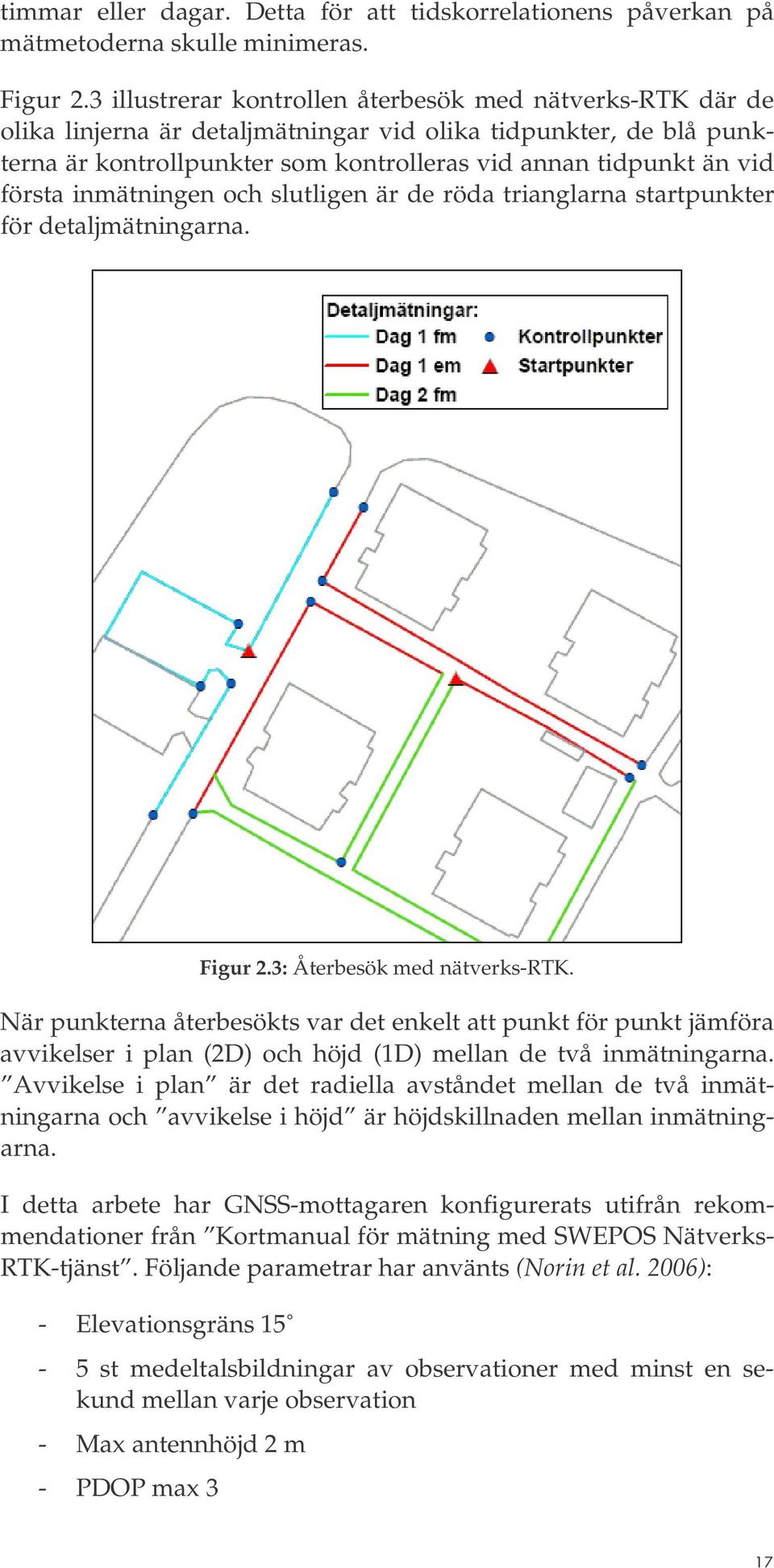 första inmätningen och slutligen är de röda trianglarna startpunkter för detaljmätningarna. Figur.3: Återbesök med nätverks-rtk.