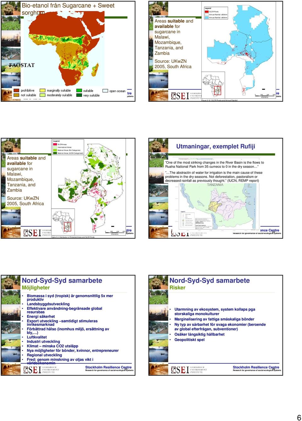 Zambia Source: UKwZN 2005, South Africa Legend SLCR Areas International Areas National Areas (No Categories) National Areas (IUCN Categorised) Utmaningar, exemplet Rufiji One of the most striking