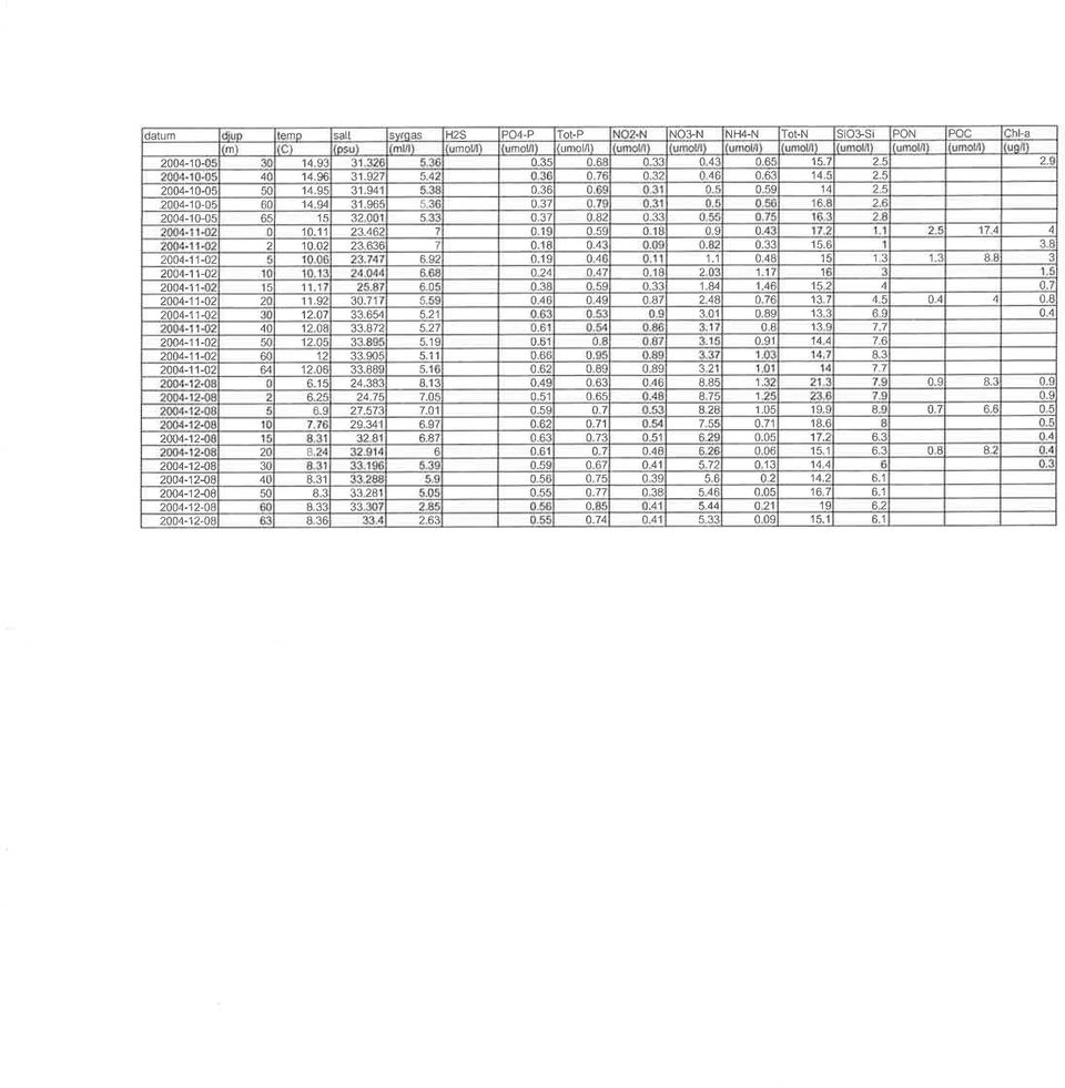 n3f oç o 3:r AA Aâ t o --O 9 3 7', ñar nç oa7 8 ô76 3i o t?oo- 3:l 6 3 oâc 3: 69 o t 33.7 u.b o8 3 ( 77 - -Õ f! 33 u ti ôqt A 76 iî--a) 6r t 33 m tif R3 in- -it i( 33 88 a!