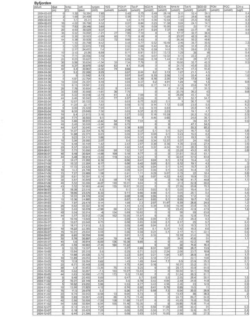 3ti 3 89: - t oa - A 3ti 3u 9: - tì( 77 E -o-o? 3 9t 7 866 9i c 6 3 aj', 8 -o3-ot (l I 7 o7l rj 9 S 6 38.t 3 )oã3-ñt, Aa 7 o o ot 6 3 S )io -i3-it t7 7 6 7ç 3ç Ê 76 A( 7 ßO-î?-it n 33 )9( 68 o7 8 3 3.