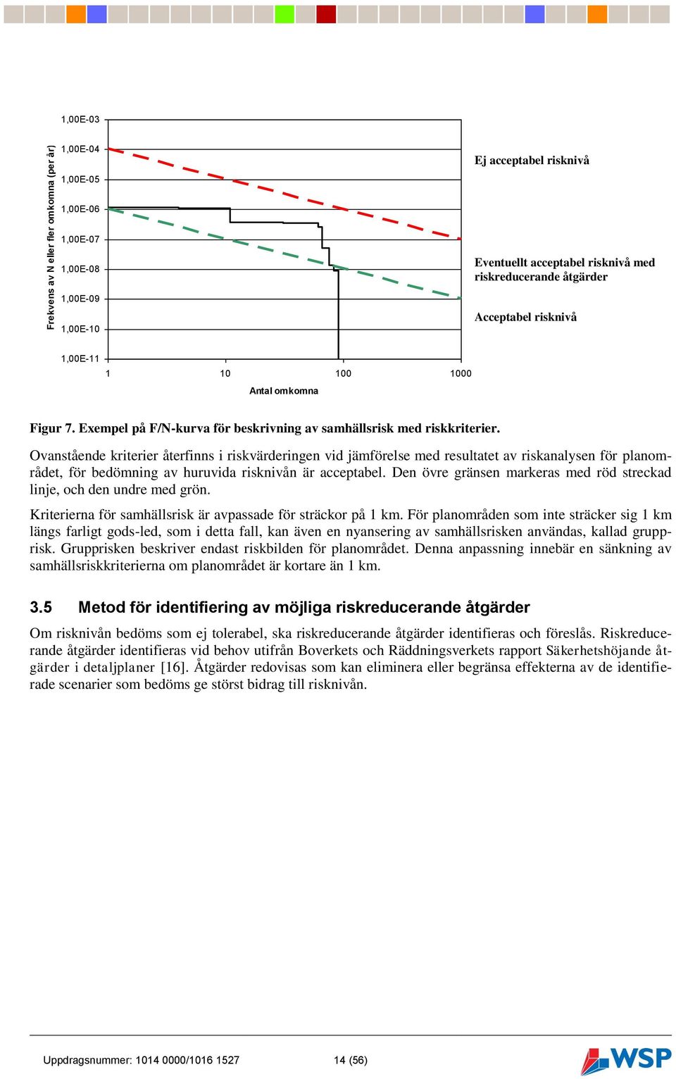 Ovanstående kriterier återfinns i riskvärderingen vid jämförelse med resultatet av riskanalysen för planområdet, för bedömning av huruvida risknivån är acceptabel.