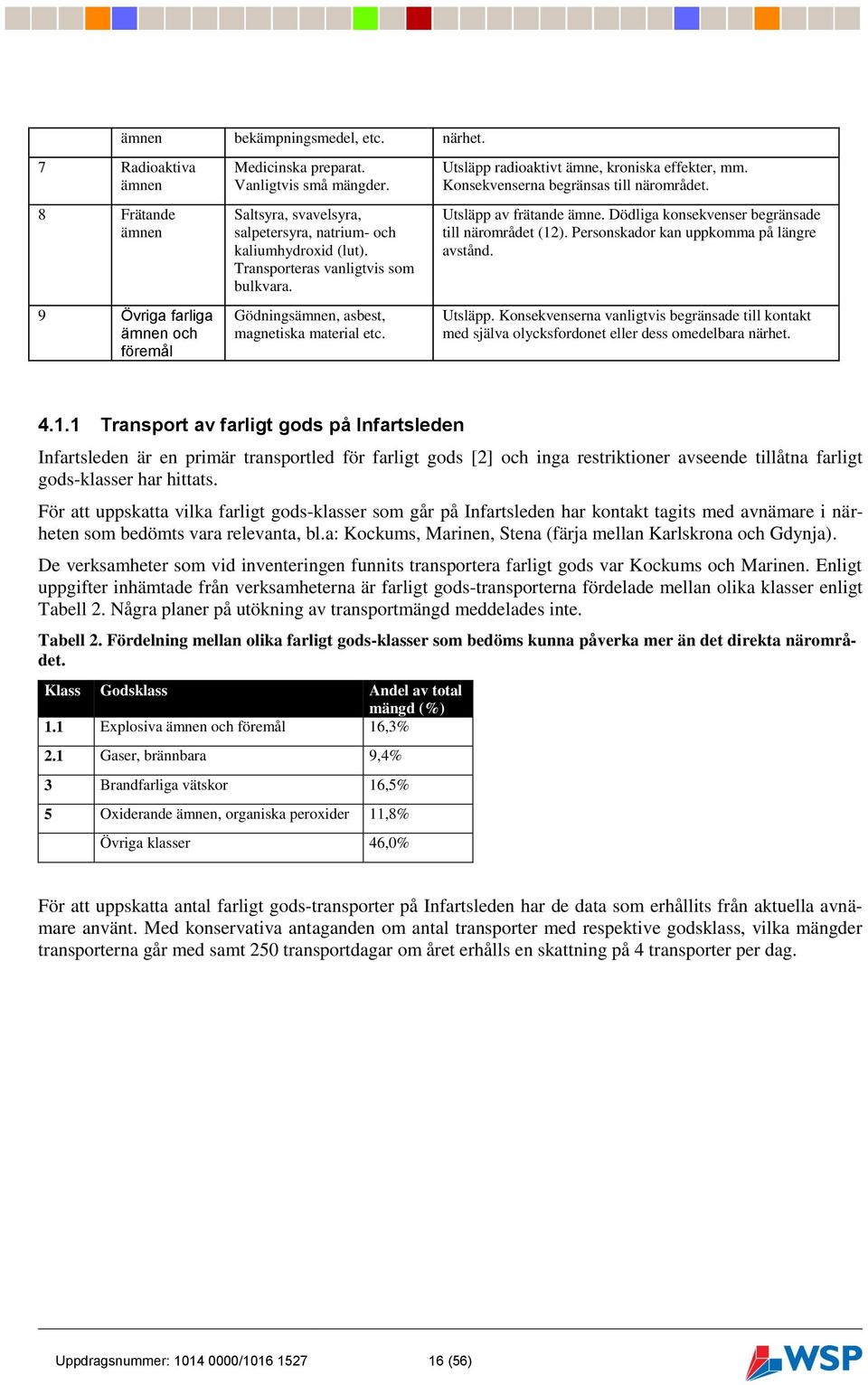 Utsläpp radioaktivt ämne, kroniska effekter, mm. Konsekvenserna begränsas till närområdet. Utsläpp av frätande ämne. Dödliga konsekvenser begränsade till närområdet (12).