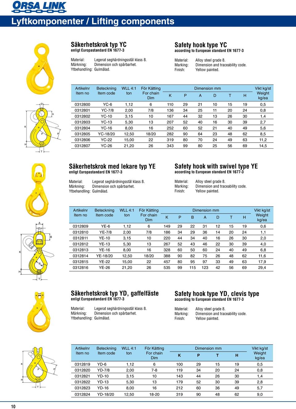 12,50 18/20 282 90 64 23 48 62 8,5 0312806 YC-22 15,00 22 319 80 70 24 49 63 11,2 0312807 YC-26 21,20 26 343 99 80 25 56 69 14,5 Säkerhetskrok med lekare typ YE enligt Europastandard EN 1677-3 Safety