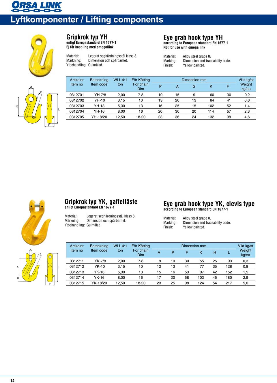 18-20 23 36 24 132 98 4,6 F Gripkrok typ Y, gaffelfäste Eye grab hook type Y, clevis type F im F 0312711 Y-7/8 2,00 7-8 9 10 30 55 25 93 0,3 0312712 Y-10 3,15 10