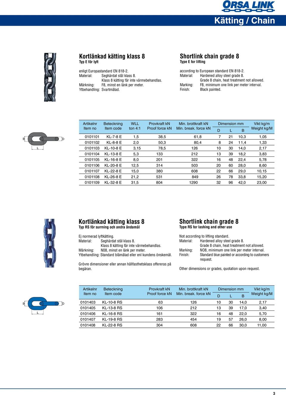 Marking: F8, minimum one link per meter interval. Finish: lack painted. W 4:1 rovkraft kn roof force kn Min. brottkraft kn Min. break.