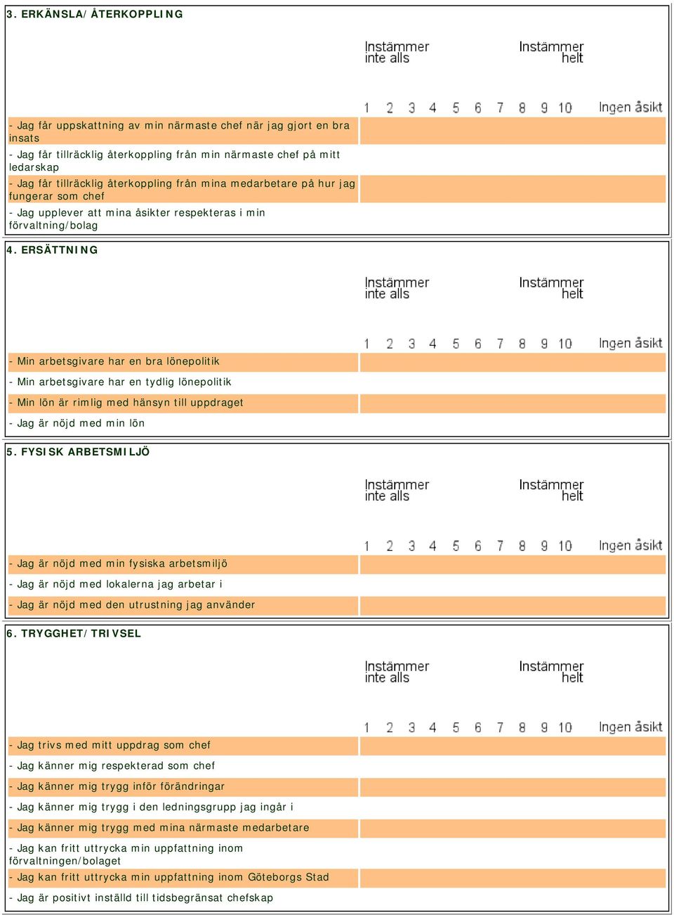 ERSÄTTNING - Min arbetsgivare har en bra lönepolitik - Min arbetsgivare har en tydlig lönepolitik - Min lön är rimlig med hänsyn till uppdraget - g är nöjd med min lön 5.